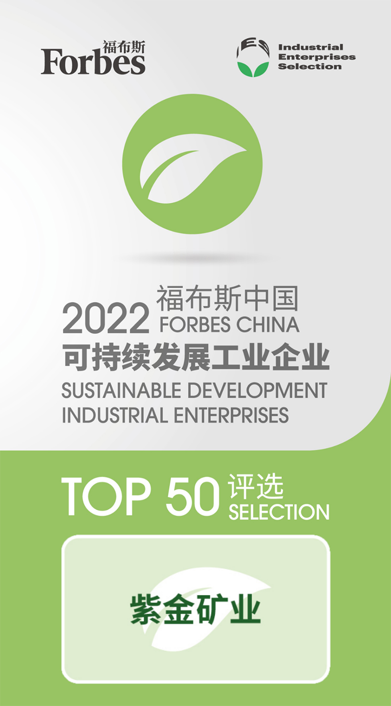Zijin Mining is Ranked in the 2022 Forbes China Sustainable Industrial Enterprises Top 50 List